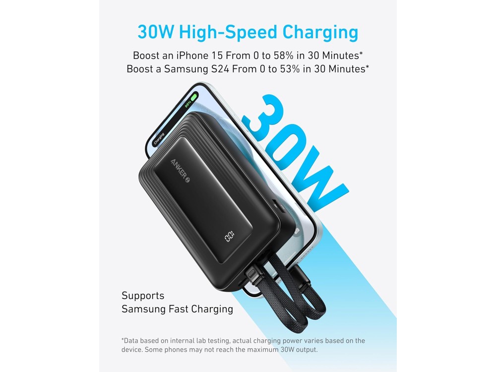 Anker Zolo Power Bank 20,000mAh, 30W, with USB-A, USB-C Ports & 2 Built-in USB-C & Lightning Cables, White