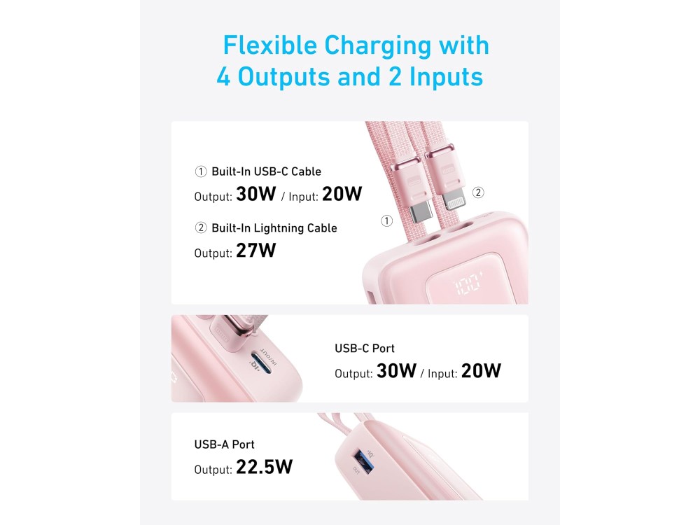 Anker Zolo Power Bank 20,000mAh, 30W, with USB-A, USB-C Ports & 2 Built-in USB-C & Lightning Cables, White