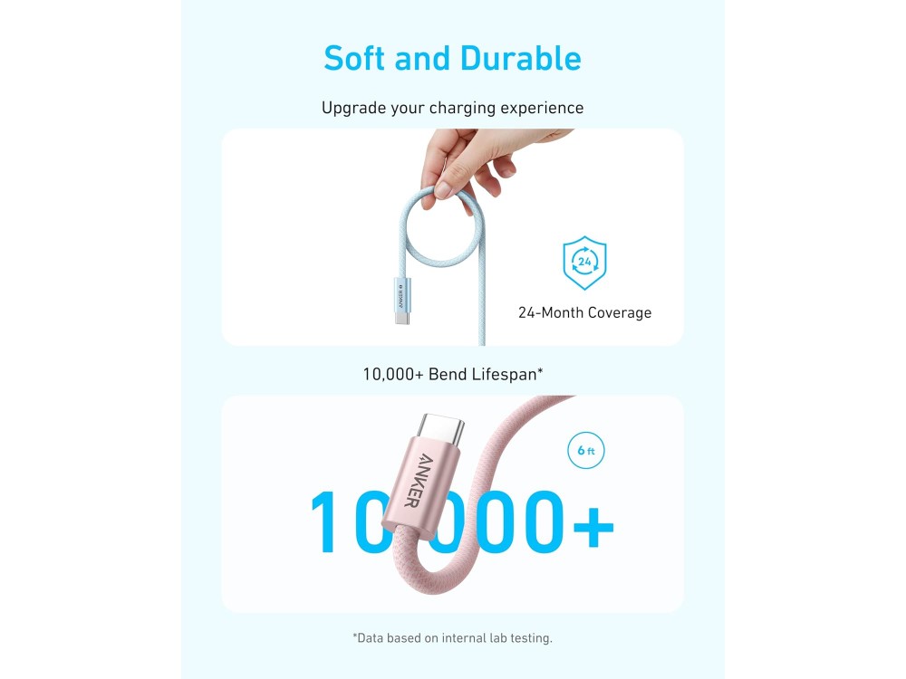 Anker Zolo USB-C to USB-C Cable 1.8m with Nylon Braid 240W USB-IF Certified Super Fast Charging, Black