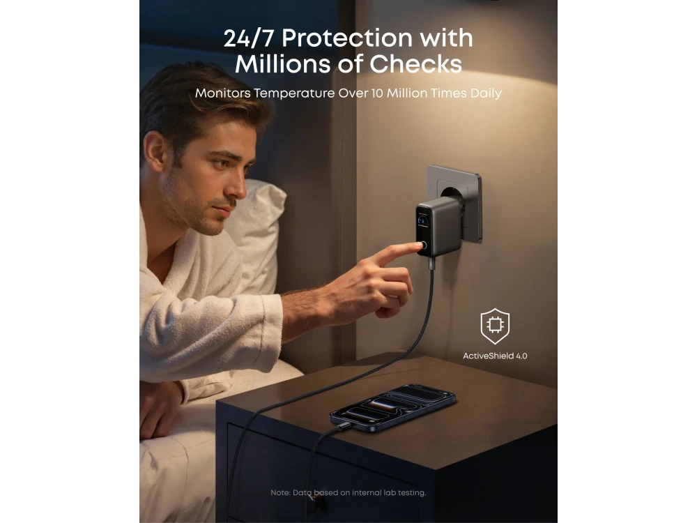 Anker Φορτιστής πρίζας 3-θυρών 100W Type-C με Smart Display, Dark Grey