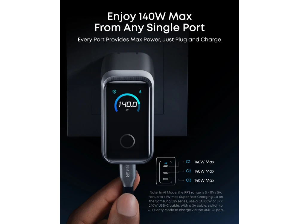 Anker Φορτιστής πρίζας 3-θυρών 160W Type-C με Smart Display, Dark Grey