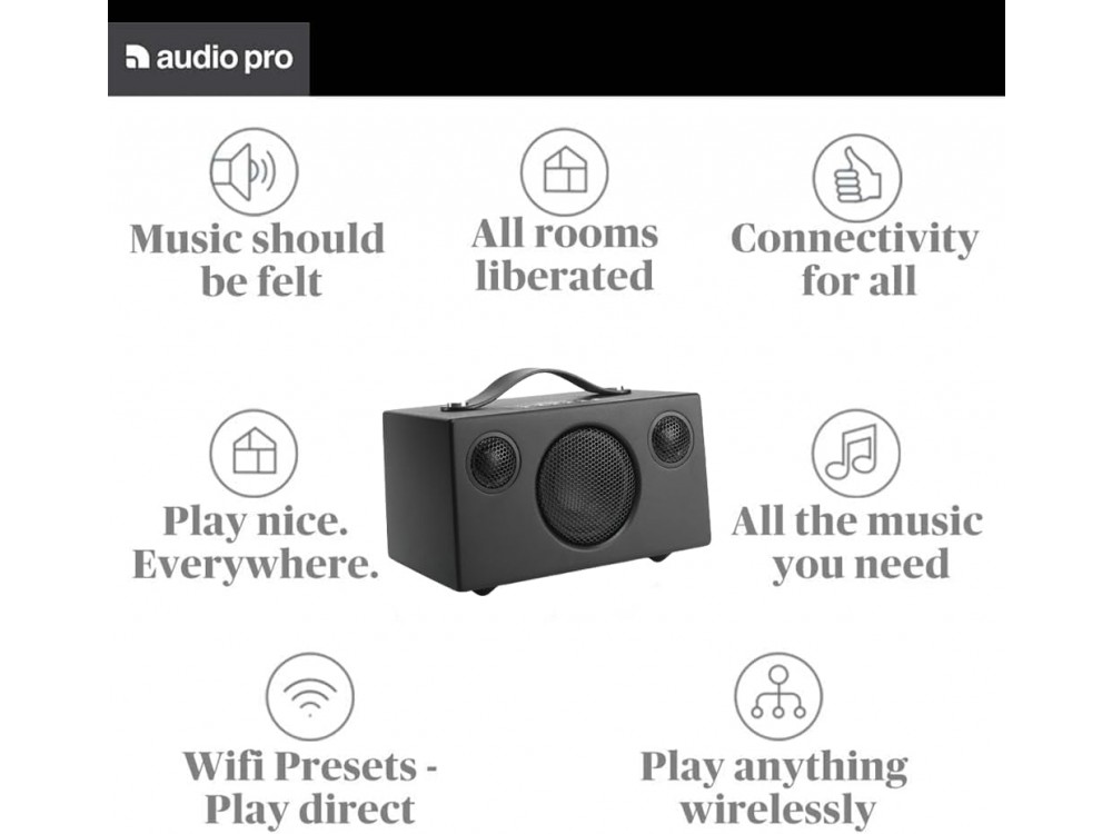 Audio Pro T3+, Αυτοενισχυόμενο Ηχείο Bluetooth 25W RMS, με AUX, USB & Διάρκεια Μπαταρίας έως 30 Ώρες, Black
