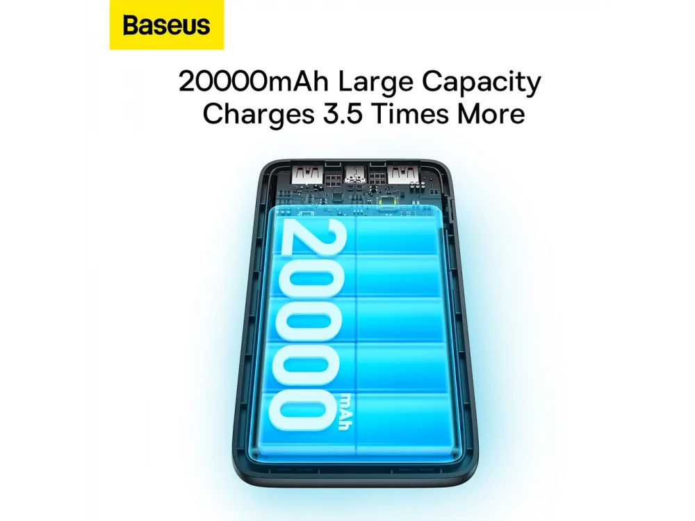 Baseus Bipow Pro Power Bank 20000mAh 22.5W with 2xUSB-A & 1xUSB-C Ports, Black