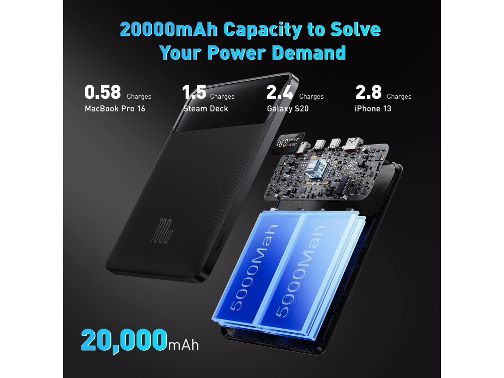 Baseus Power Bank 20000mAh QC 100W με 2 Θύρες USB-A, 2 Θύρες USB-C & Καλώδιο USB-C 1μ, Μαύρο