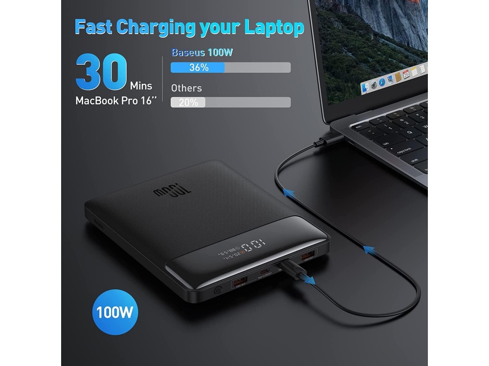 Baseus Power Bank 20000mAh QC 100W with 2 USB-A ports, 2 USB-C ports & USB-C 1m cable, Black