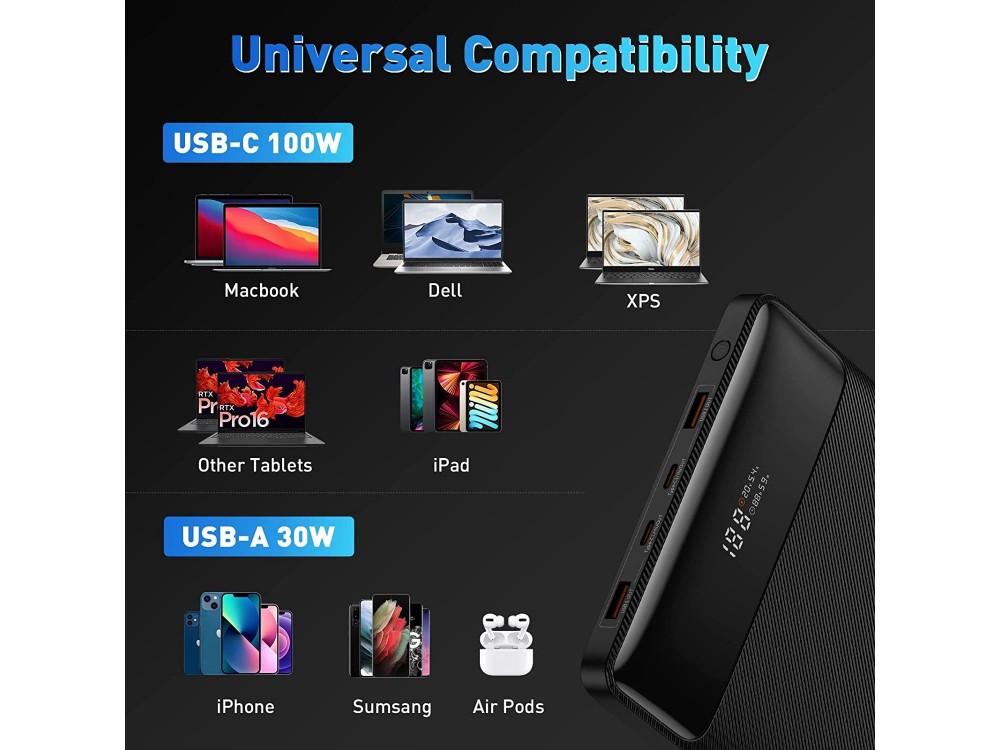 Baseus Power Bank 20000mAh QC 100W with 2 USB-A ports, 2 USB-C ports & USB-C 1m cable, Black