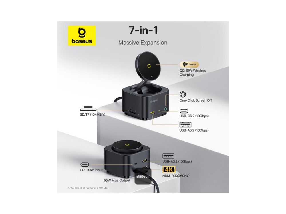 Baseus MagPro Series II 7-in-1 Qi2 15W + PD 100W Ασύρματος Μαγνητικός Φορτιστής MagSafe + Type-C Hub 4K@60Hz HDMI + USB-C 10Gbps