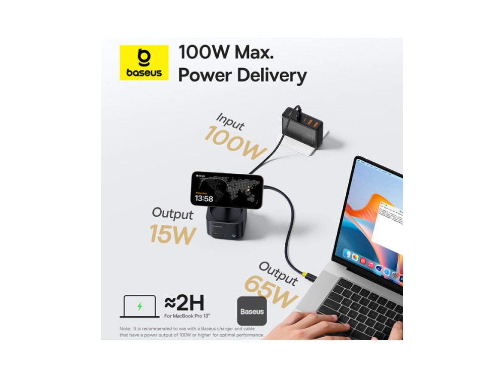 Baseus MagPro Series II 7-in-1 Qi2 15W + PD 100W Ασύρματος Μαγνητικός Φορτιστής MagSafe + Type-C Hub 4K@60Hz HDMI + USB-C 10Gbps