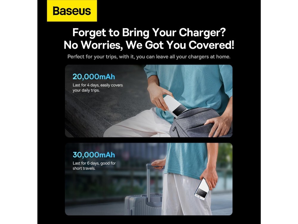 Baseus Star-Lord Power Bank 20000mAh 65W, Με Ψηφιακή Ένδειξη, 2xUSB-A & 1xUSB-C, Λευκό