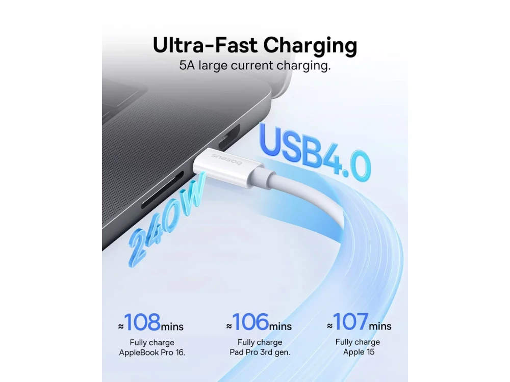 Baseus Superior Series 2 Thunderbolt 4 USB-C to USB-C Cable 240W, White