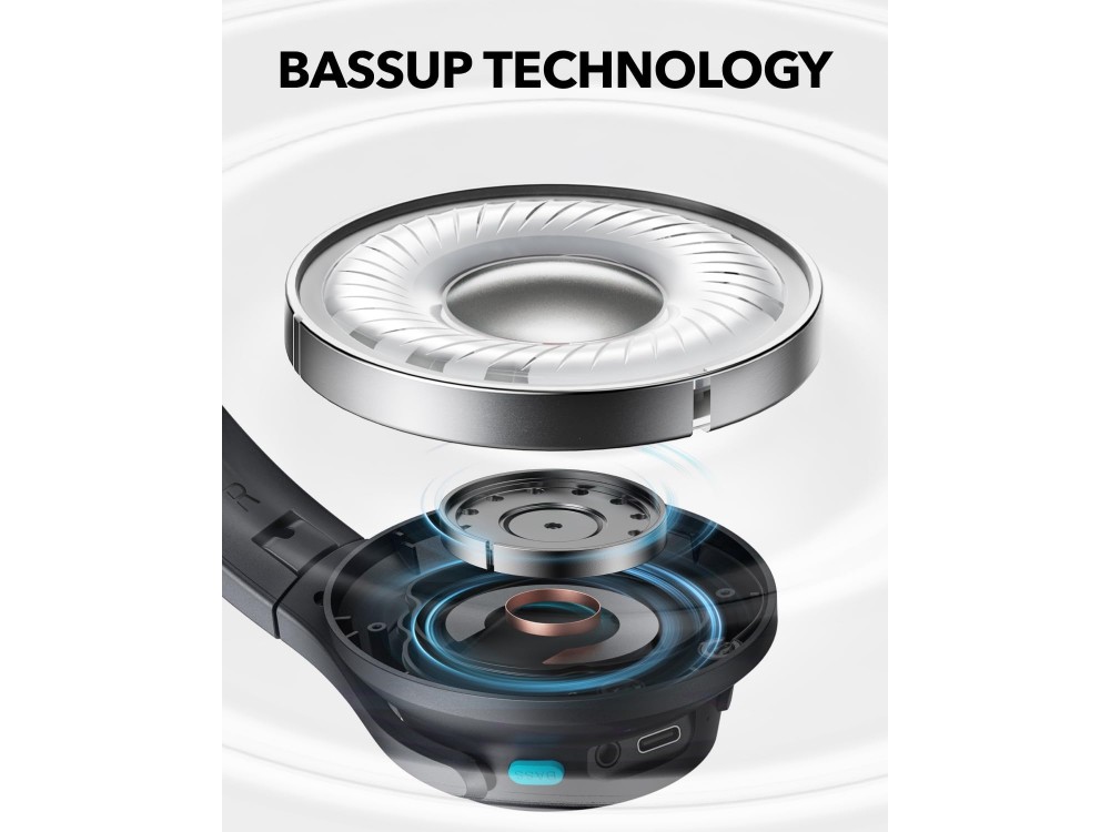 Anker Soundcore Q11i Bluetooth 5.3 Ακουστικά Hi-Res Audio, Deep Bass, Αυτονομία έως 60 Ώρες & Αφαιρούμενα Μαξιλαράκια, Dark Grey