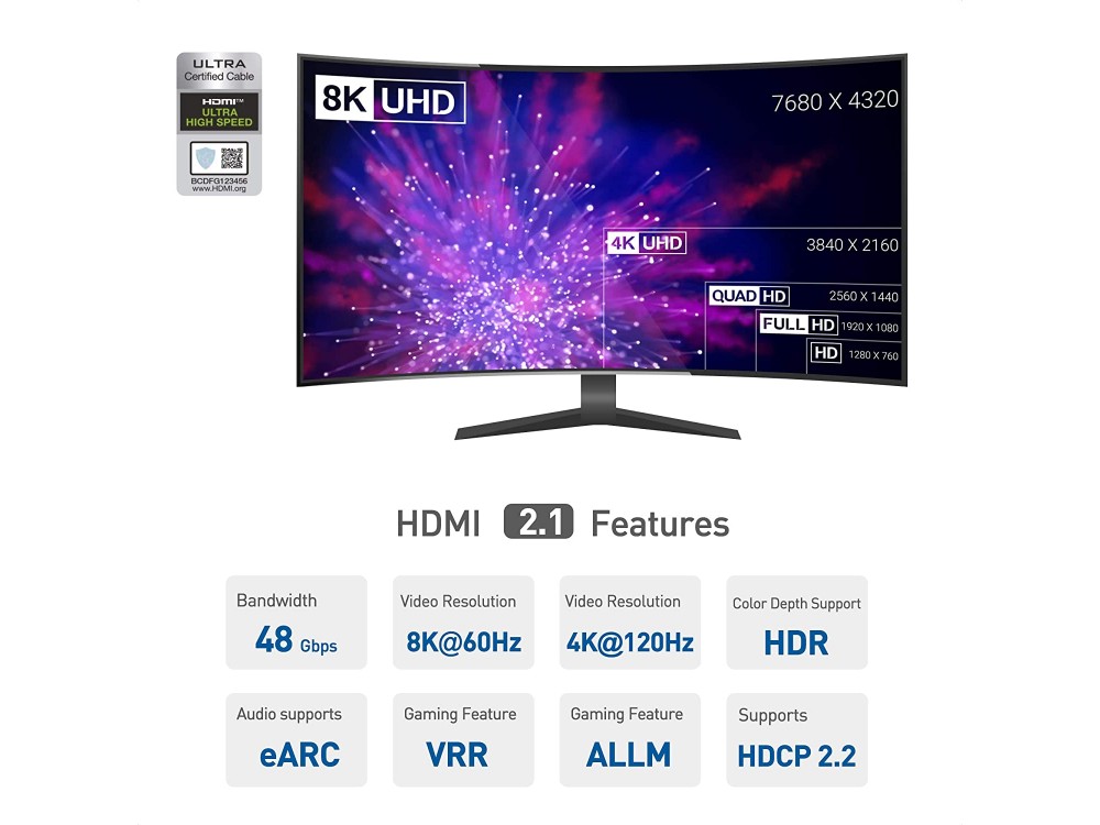 Cable Matters HDMI v2.1 8Κ@60Hz, 10μ. Καλώδιο με Νάυλον Ύφανση, eARC, 48Gbps, HDR, Fiber Optic [Xbox Certified]