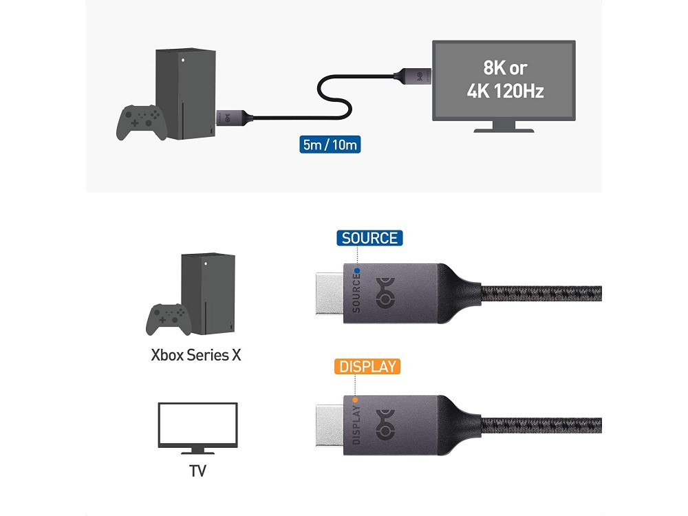 Cable Matters HDMI v2.1 8Κ@60Hz, 5μ. Καλώδιο με Νάυλον Ύφανση, eARC, 48Gbps, HDR, Fiber Optic [Xbox Certified]