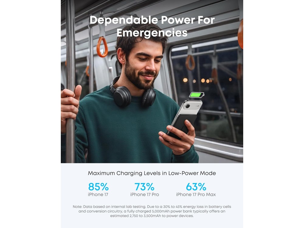 Anker Nano MagSafe Qi2 Certified Magnetic Power Bank 5000mAh 15W Max, Ultra Slim with Ergonomic Design, Black