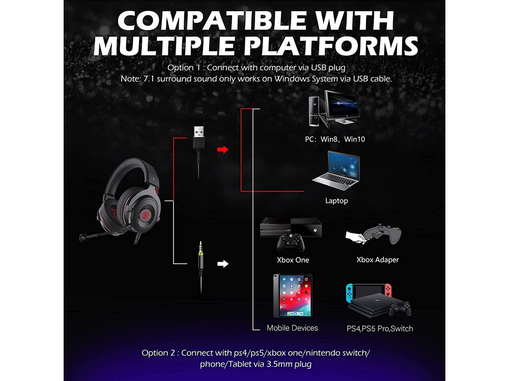 EKSA E900 Pro LED Gaming Headset 7.1 Surround Sound & Αφαιρούμενο Noise-cancelling Mic (PC / PS4 / PS5 / Xbox / κ.α.), Black