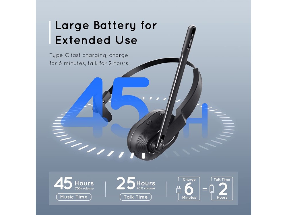 EKSA H5 Trucker Bluetooth + USB Dongle Headset με AI Auto Noise-cancelling Microphone & Fast Charging Dock, Black