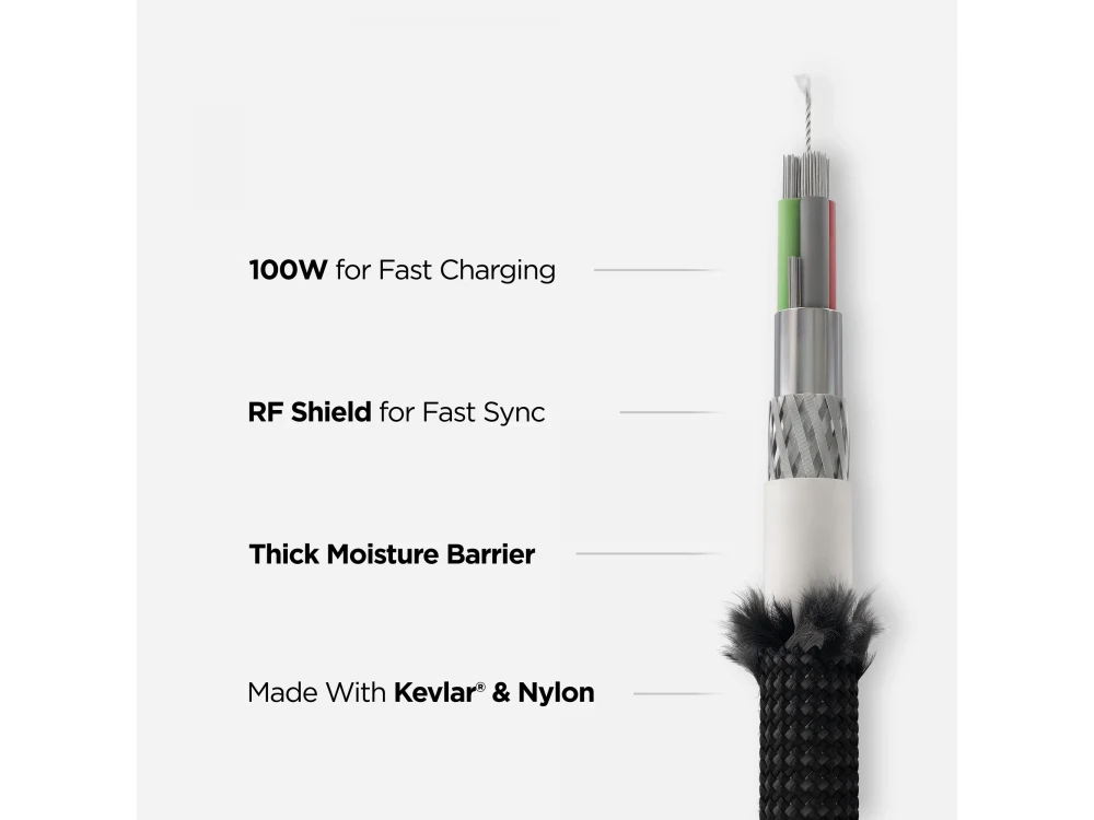 Nomad 2-in-1 Universal Cable 1.5m., Kevlar USB-C to USB-C 100W Cable with Built-in Charger for Apple Watch, Black