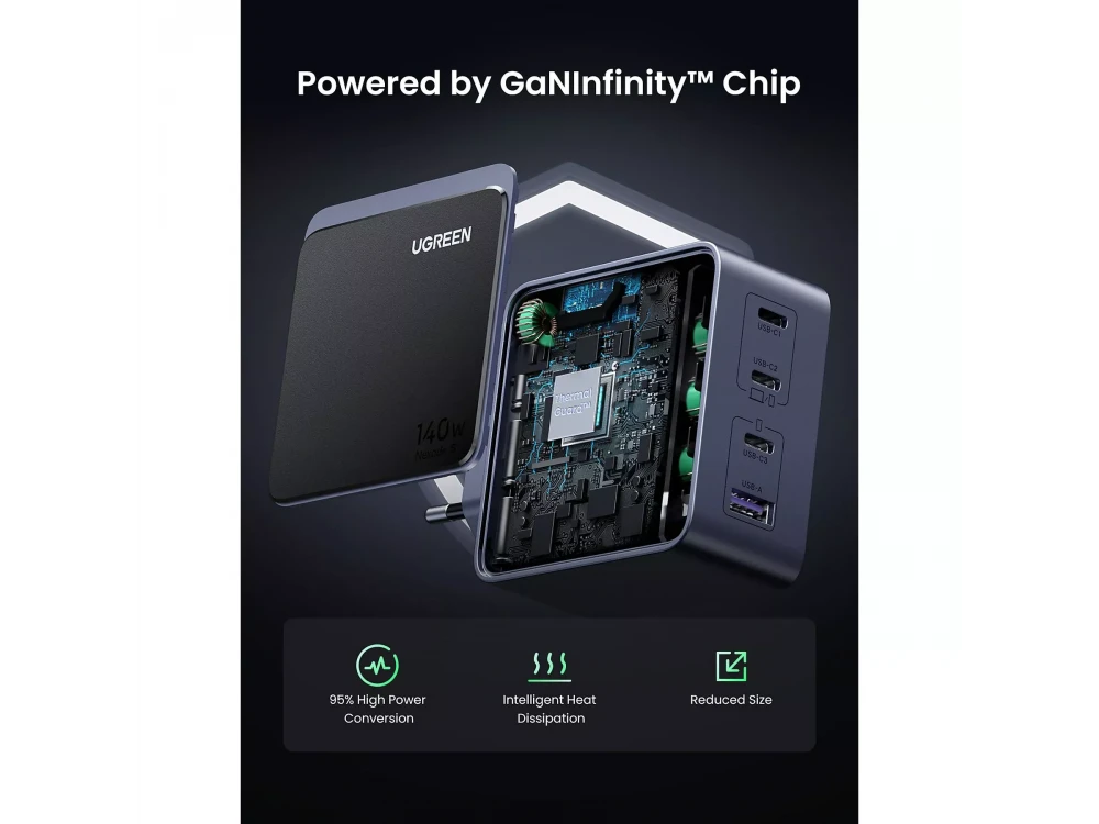 Ugreen Charger X570 GaN 140W with USB-A Port & 3 USB-C Ports, PD / QC 4.0, Grey