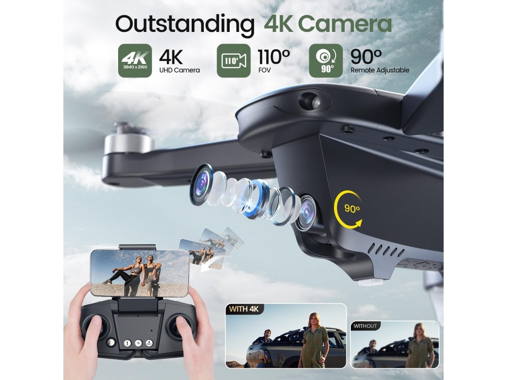 Holy Stone HS175D Drone 4K Camera with Auto Return, Follow Me, 2 Batteries & GPS
