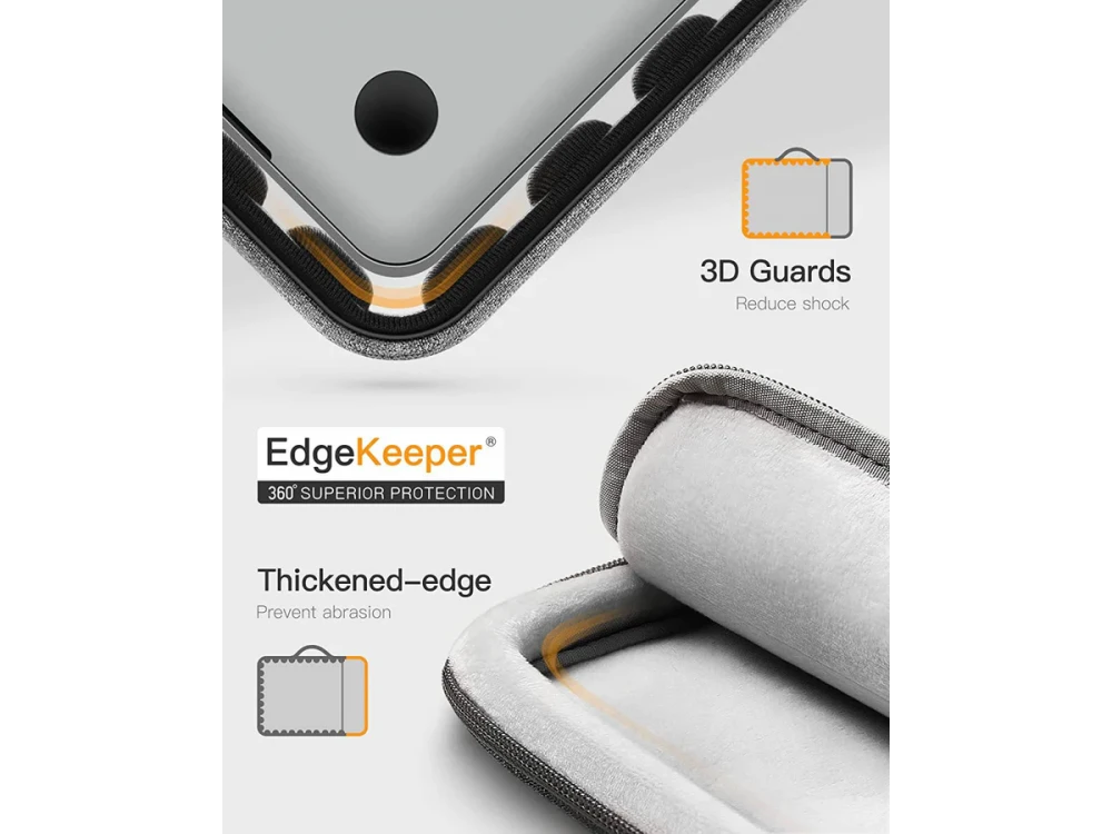 Inateck 360° Protection Sleeve/Laptop Case 15.6" Waterproof for Macbook / DELL XPS / HP / Surface, with External Case, Black Grey