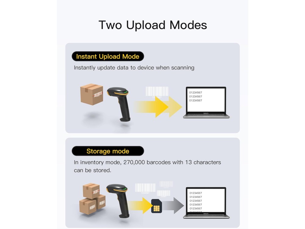 Inateck BCST-21 Handheld Barcode Scanner Wireless (2.4GHz / Bluetooth) & Wired with 1D Barcodes Reading Capability, Black