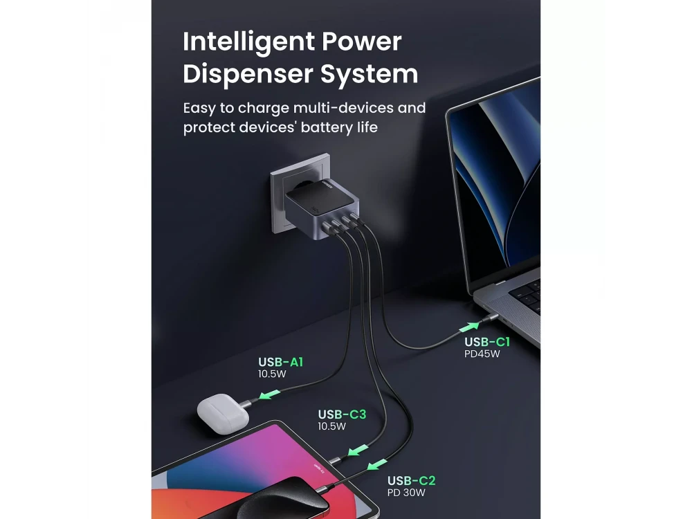 Ugreen Charger X570 GaN 140W with USB-A Port & 3 USB-C Ports, PD / QC 4.0, Grey