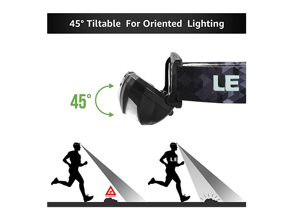 LE Professional LED Headlamp Rechargeable, Επαναφορτιζόμενος Φακός Κεφαλής Super Bright Αδιάβροχος, Σετ των 2