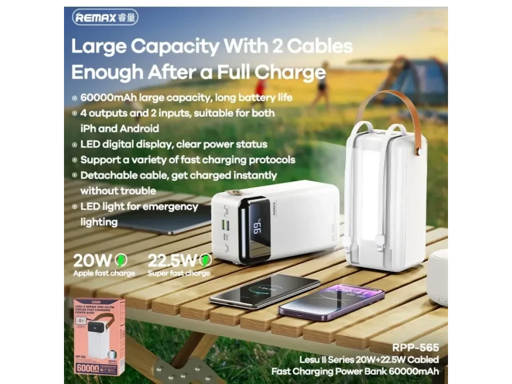 Remax Lesu II 80000 22.5W PD USB-C Power Bank 80,000mAh with Digital Display & Power Delivery, White