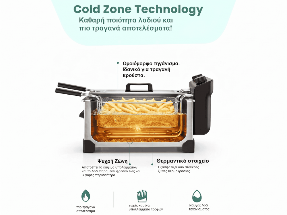 Emerio Dual Chamber Oil Fryer 3300W, Φριτέζα Λαδιού απο Ανοξείδωτο Ατσάλι PFAS free, με 2 Δεξαμενές, Silver