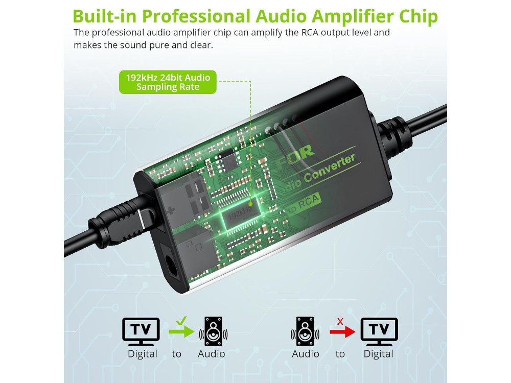 Linkfor Digital To Analog Audio Converter, 192kHz DAC Adapter from Optical Coaxial/SPDIF to RCA L/R
