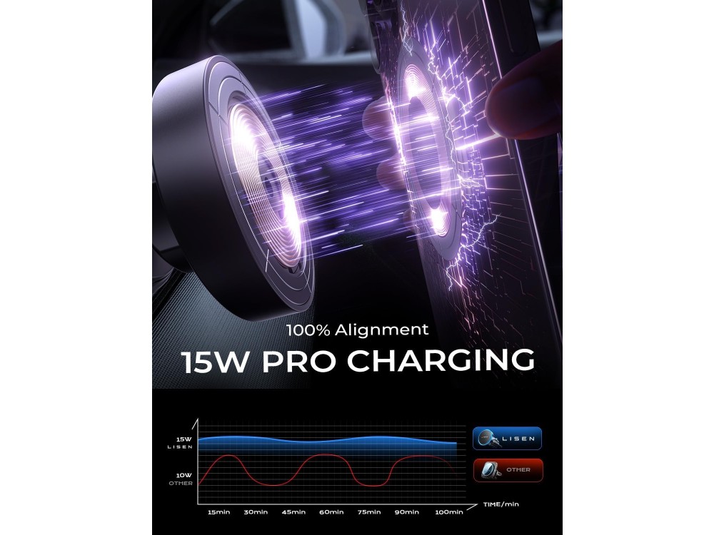 Lisen Magnetic Car Phone Mount & 15W Charger, Car Air Vent Mount with Wireless Charging MagSafe Compatible for iPhone, Black
