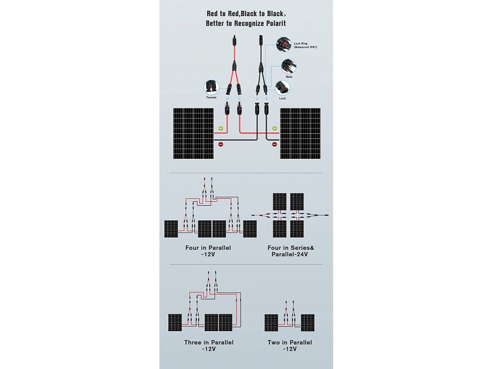 MC4 Solar Splitter Cable Y, Καλώδιο Διακλάδωσης για 2 Solar Panels, Σετ των 2 * 30cm (Κόκκινο / Μαύρο)