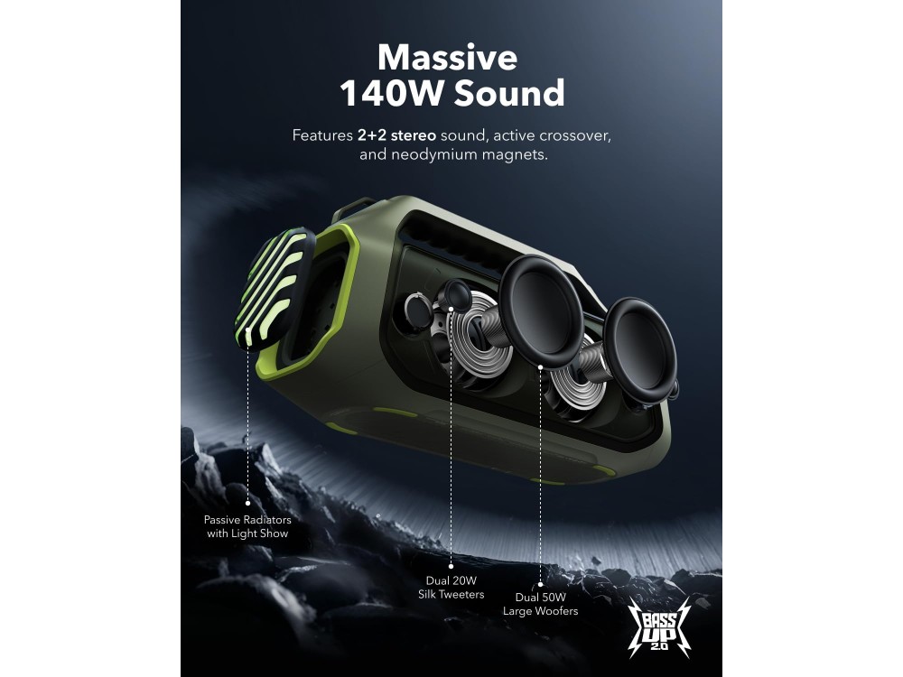 Anker Soundcore Boom 2 Plus Portable Bluetooth Speaker 140W IPX7, BassUp 2.0, 2+2 Channels, RGB Lights 20H Playtime, Adventure Green