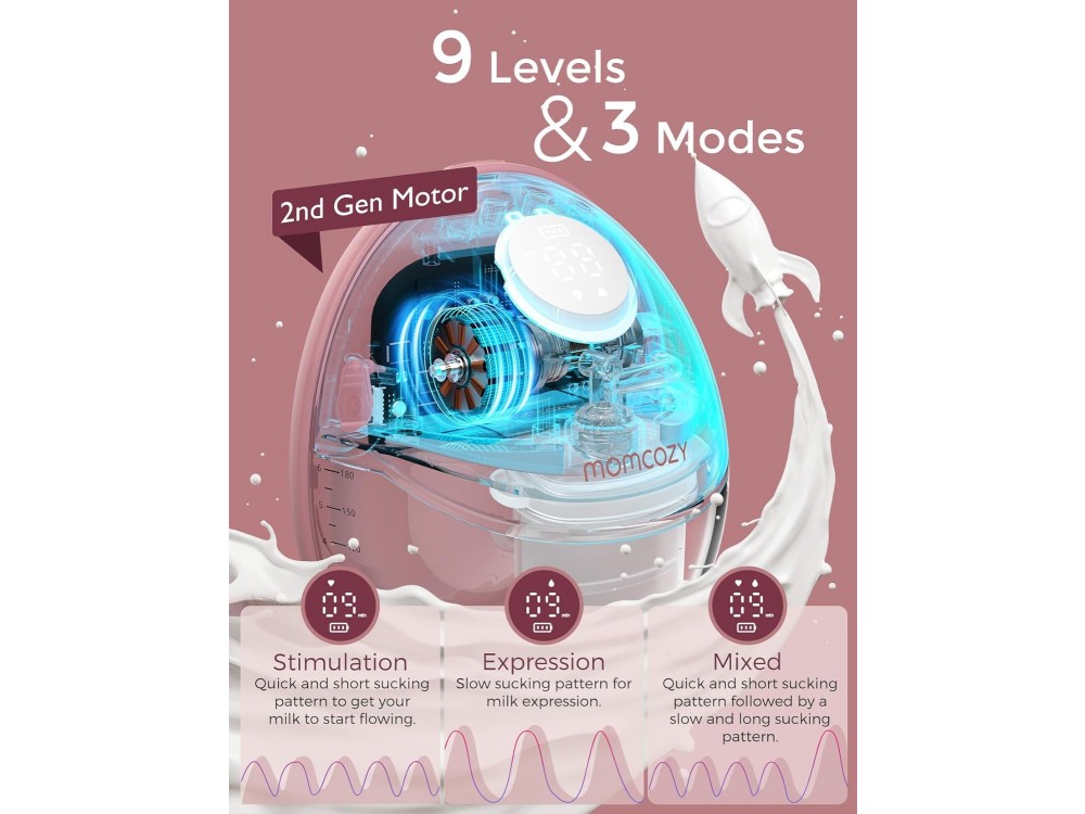 Momcozy M6 Breast Pump Hands Free, Ηλεκτρικό Διπλό Θήλαστρο με 3 Λειτουργίες, Χρονοδιακόπτη & 9 Επίπεδα Έντασης, Cozy Red