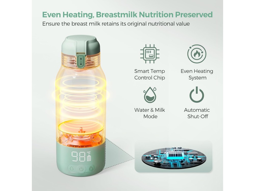 Momcozy Portable Bottle Warmer, Portable Breast Milk & Water Warmer for Travel 500ml, Green