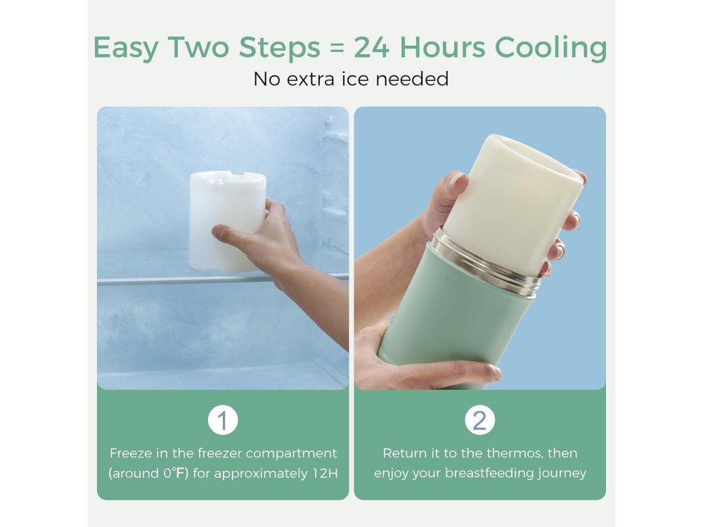 Momcozy Portable Breast Milk Cooler, 650ml, Green