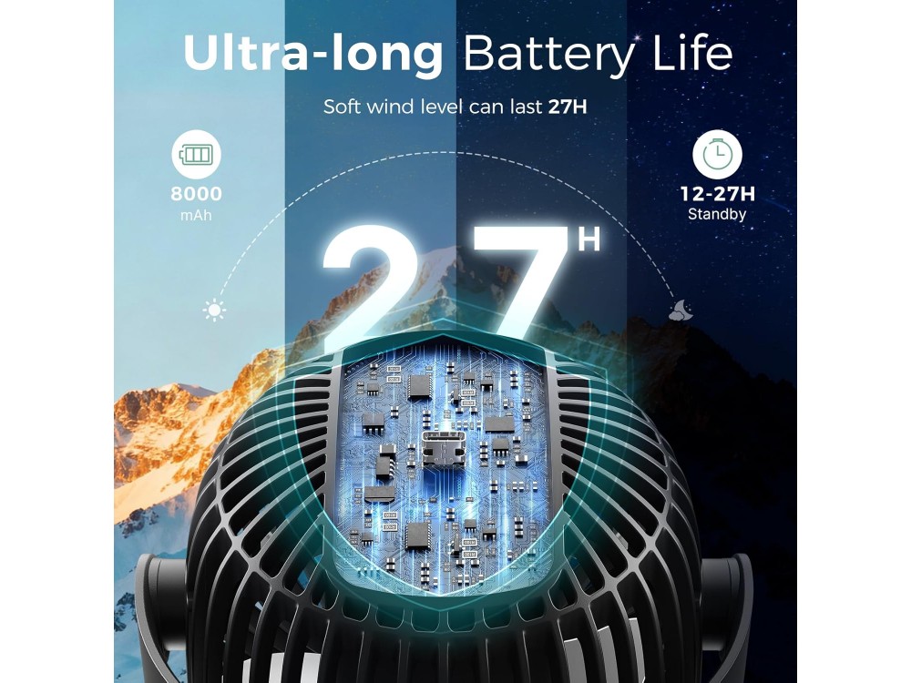 Momcozy Portable Stroller Fan, Portable Stroller Fan with 4 Speeds, LED, Flexible Handle & 27 Hours Battery Life, Black