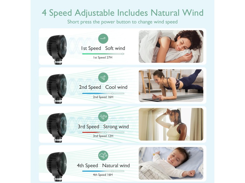 Momcozy Portable Stroller Fan, Portable Stroller Fan with 4 Speeds, LED, Flexible Handle & 27 Hours Battery Life, Black