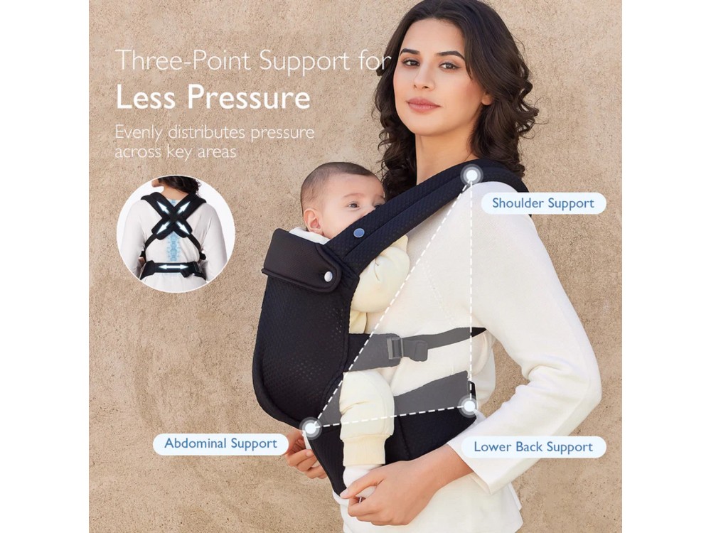 Momcozy PureHug Ergonomic Baby Carrier from Newborn 3kg to Toddler 20kg with Perforated Fabric, Air Mesh Black
