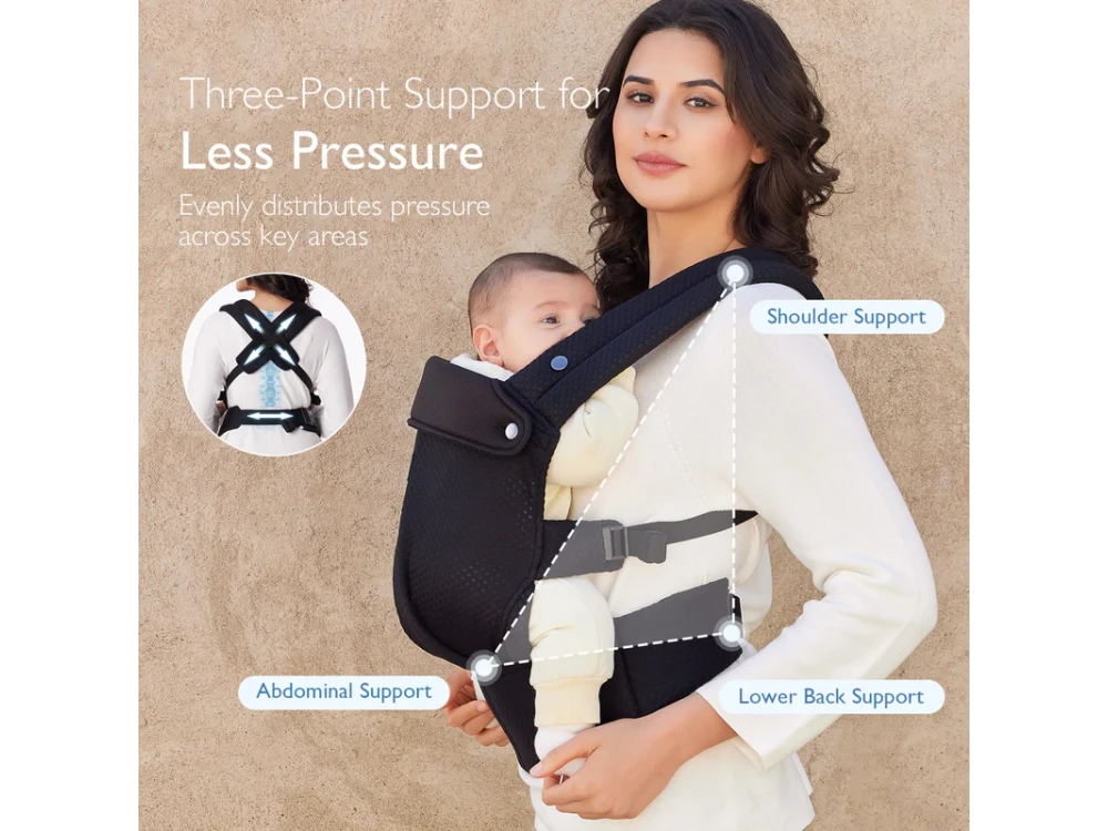Momcozy PureHug Εργονομικός Μάρσιπος Μεταφοράς Μωρού από Νεογέννητο 3kg έως Νήπιο 20kg με Διάτρητο Ύφασμα, Air Mesh Black