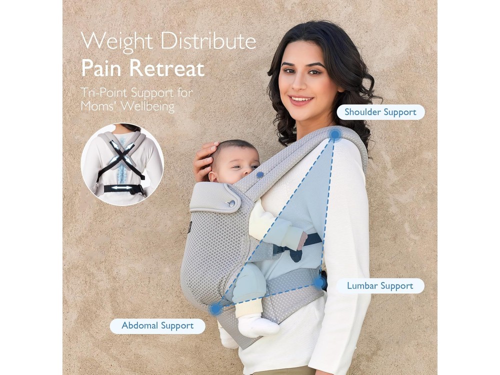 Momcozy PureHug Ergonomic Baby Carrier from Newborn 3kg to Toddler 20kg with Perforated Fabric, Air Mesh Grey