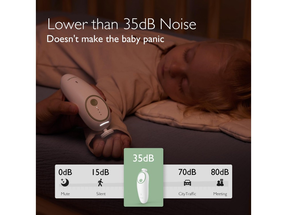 Momcozy Electric Baby File, with Light, Green