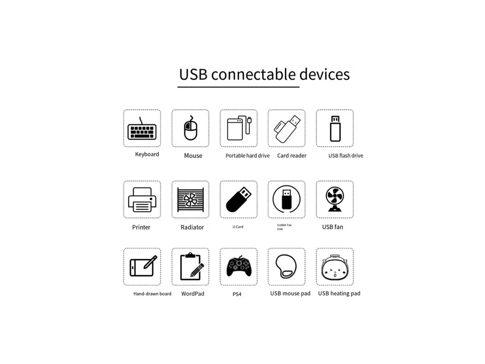 Nordic 15-in-1 USB-C Hub, Triple Display Docking Station, 4K@60Hz HDMI, USB-A & C 10Gbps, LAN 1Gbps, Card Reader & PD 100W