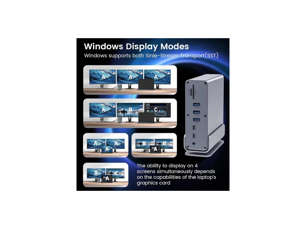 Nordic 15-in-1 USB-C Hub, Triple Display Docking Station, 4K@60Hz HDMI, USB-A & C 10Gbps, LAN 1Gbps, Card Reader & PD 100W