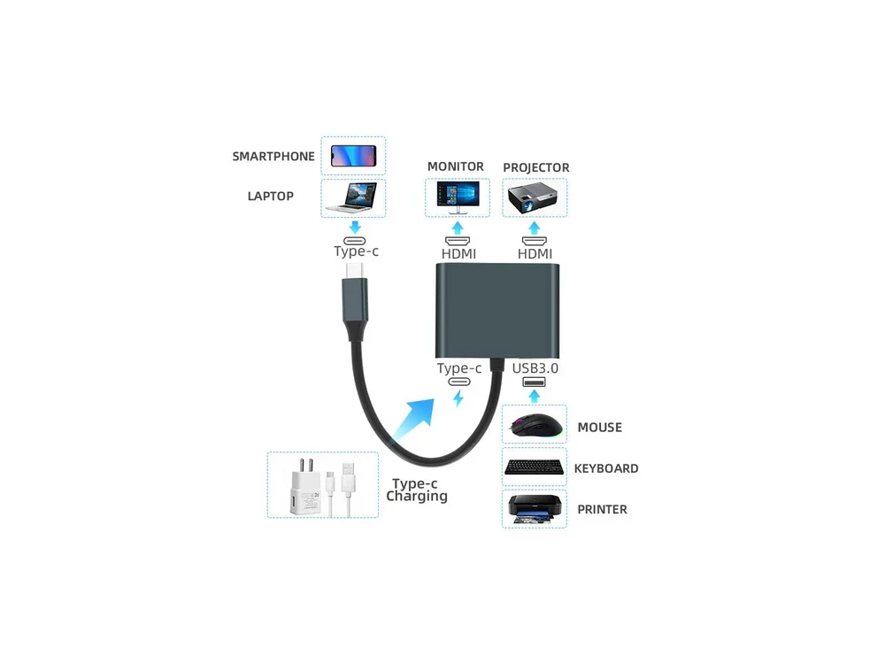 Nordic 4-in-1 Type-C Hub HDMI/4K*2 + USB-A3.1 5Gbps*1 + 60W PD Charging USB-C