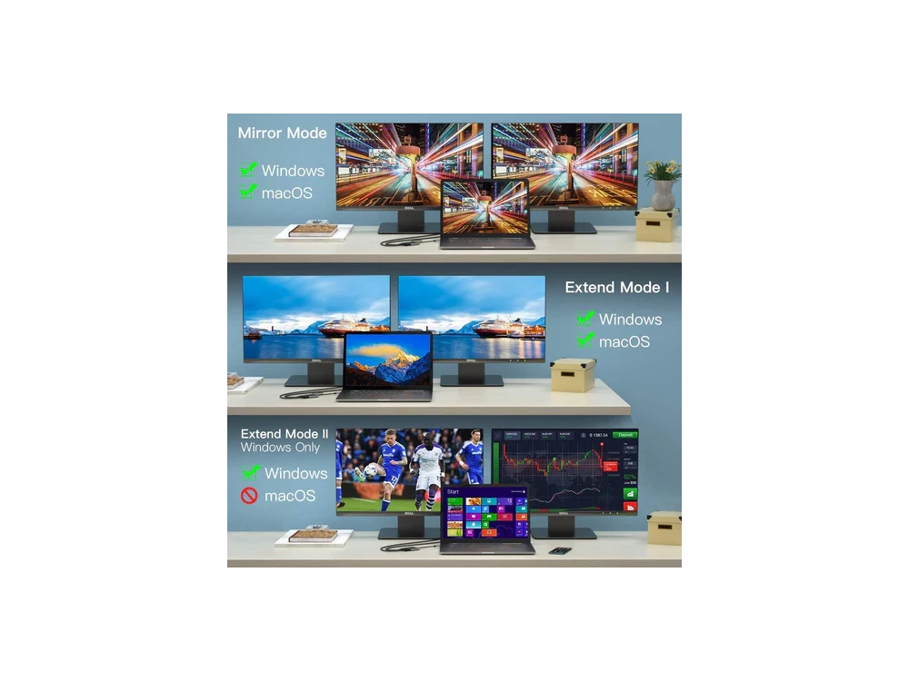 Nordic 4-in-1 Type-C Hub HDMI/4K*2 + USB-A3.1 5Gbps*1 + 60W PD Charging USB-C