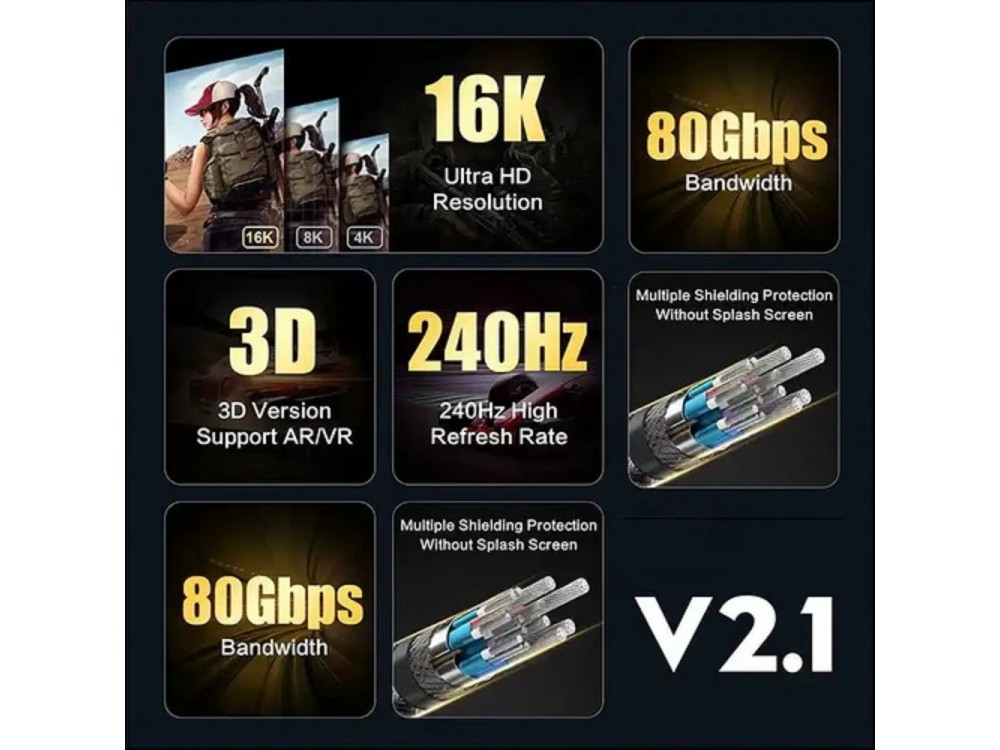 Nordic DisplayPort 2.1 Cable 3m. Gold Plated 16K@60Hz / 4K@165Hz, With Nylon Weave, Black