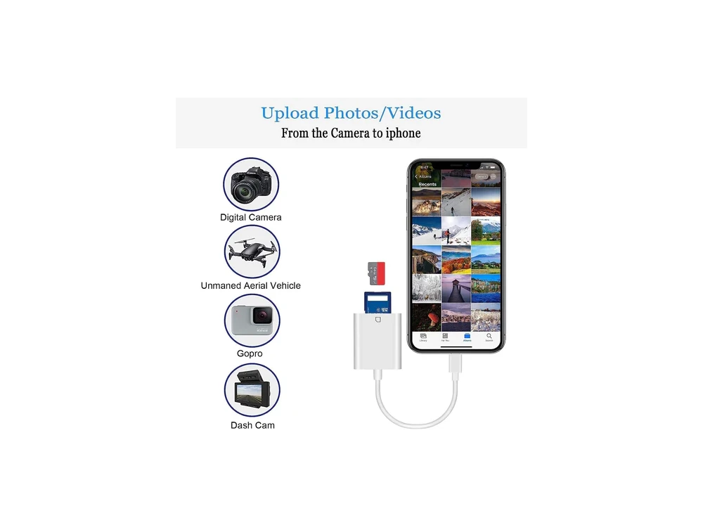 Nordisk Lightning SD card reader, supports SD/SDHC/SDXC