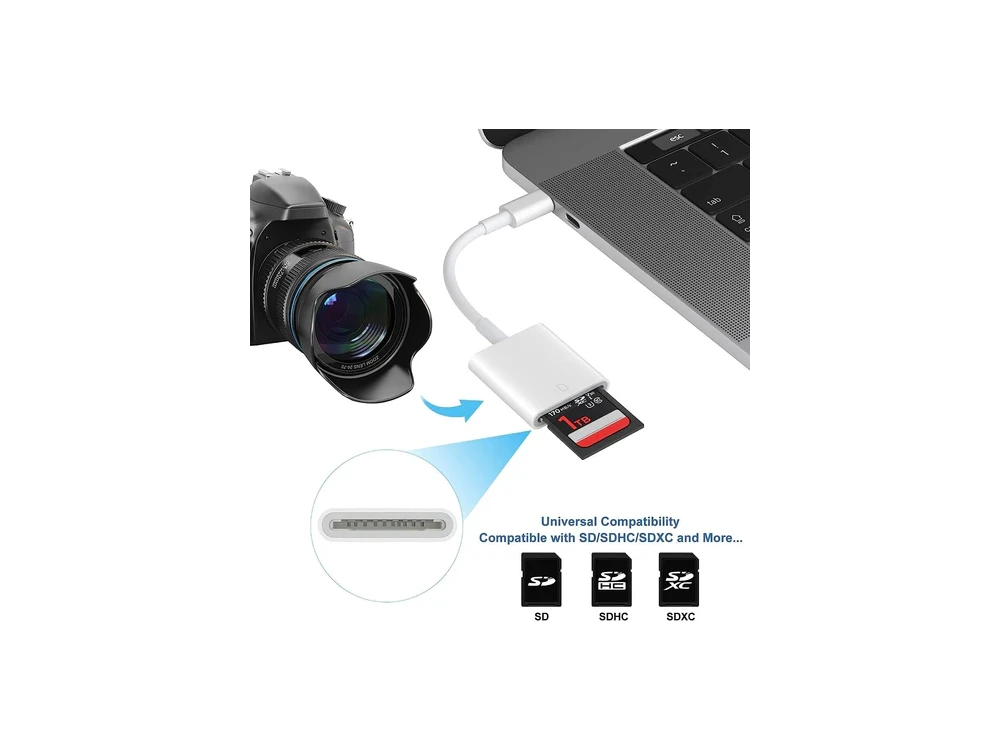 Nordisk Lightning SD card reader, supports SD/SDHC/SDXC