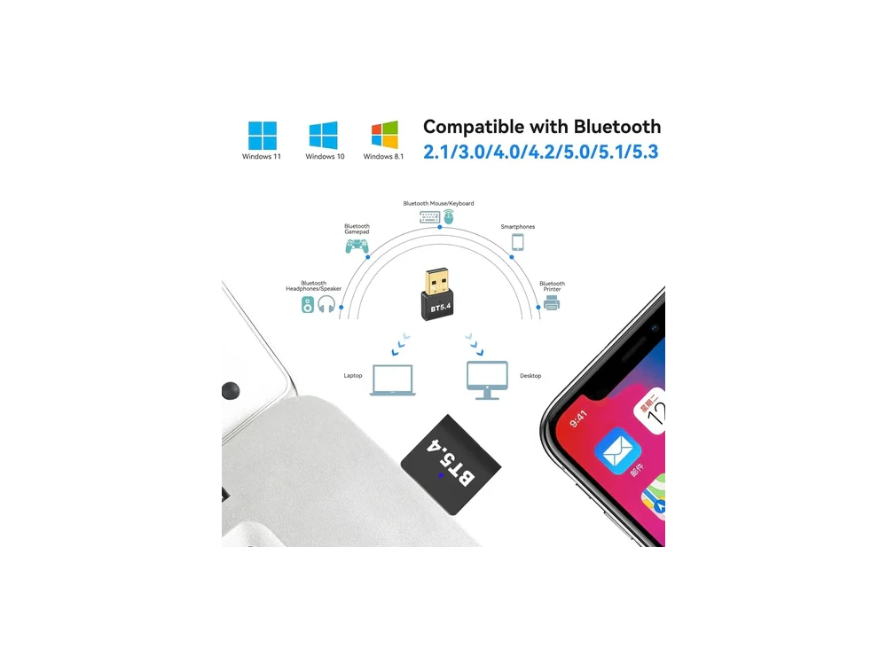 Nordic USB Bluetooth 5.4 adapter για PC